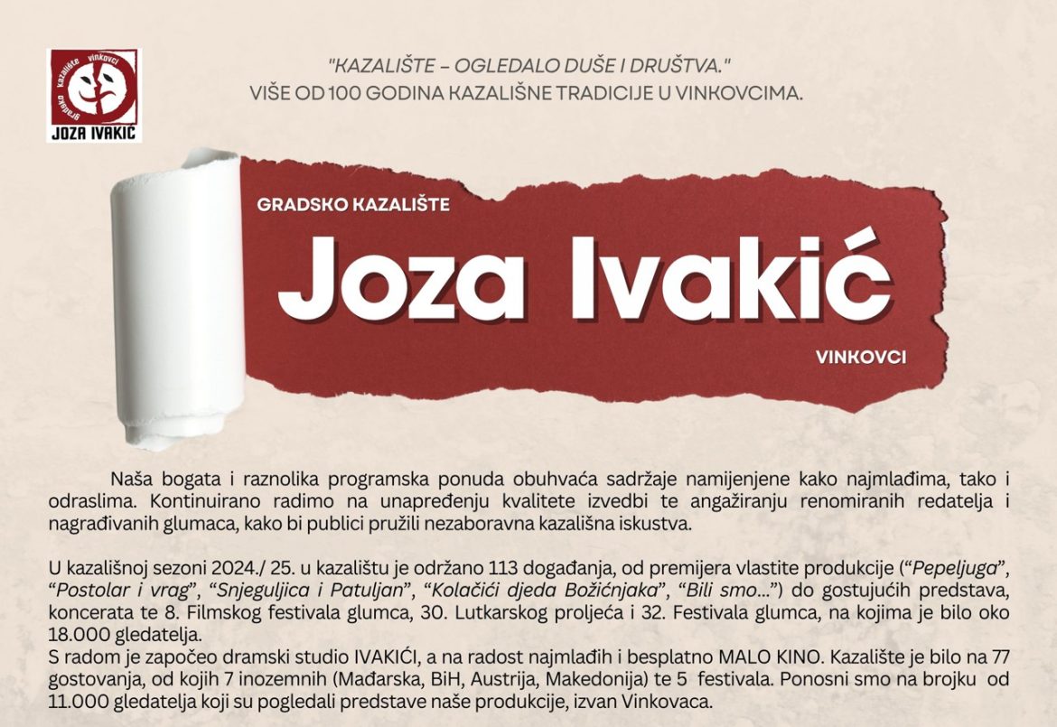 Kazalište – ogledalo duše i društva